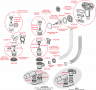 Сифон для ванны click/clack AlcaPlast A504CKM-BL-01